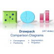 Drawpack Comparison Diagrams